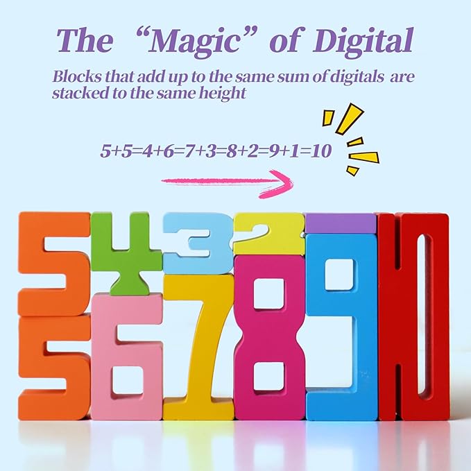 NumberBlocks Wooden Math Set