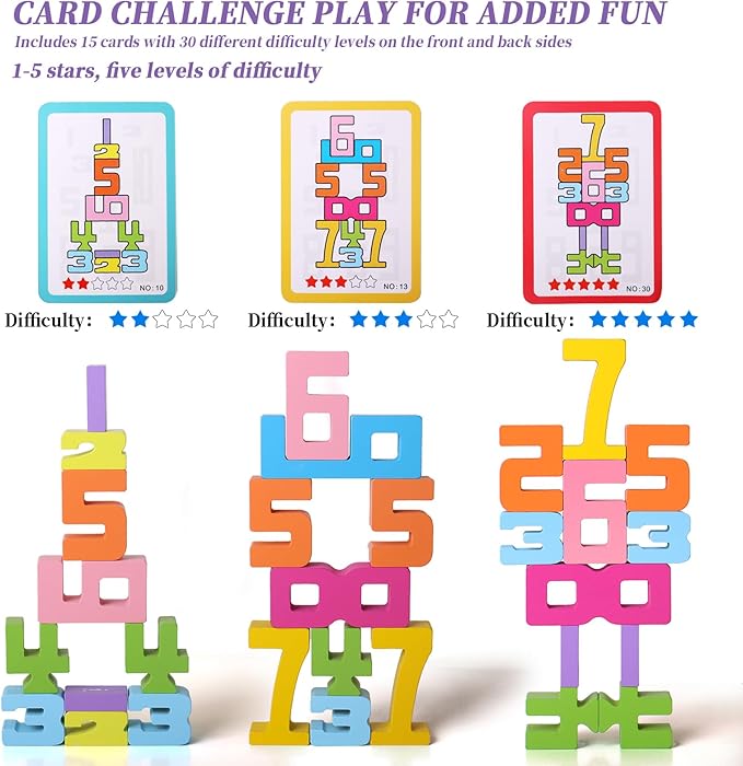 NumberBlocks Wooden Math Set
